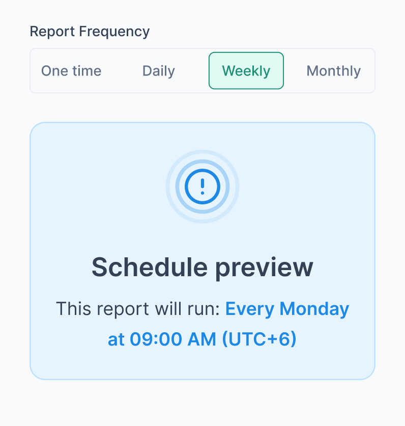 Report Schedule